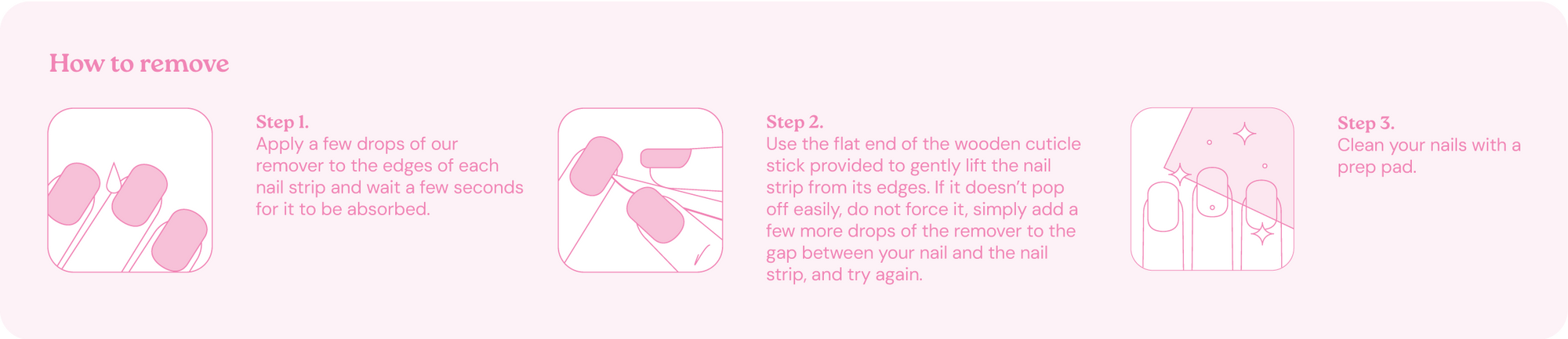 Illustrated instructions showing how to remove semi-cured gel nail strips: apply remover to the edges, gently lift using a wooden cuticle stick, add more remover if needed, and clean nails with a prep pad.